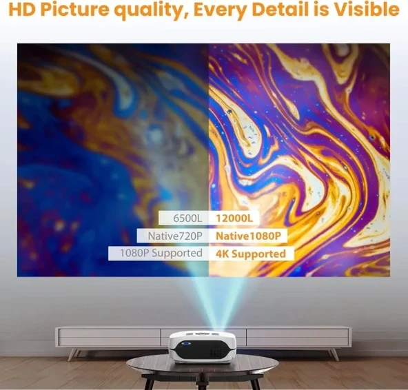 HAPPRUN 5G WiFi Bluetooth Projektör - 2