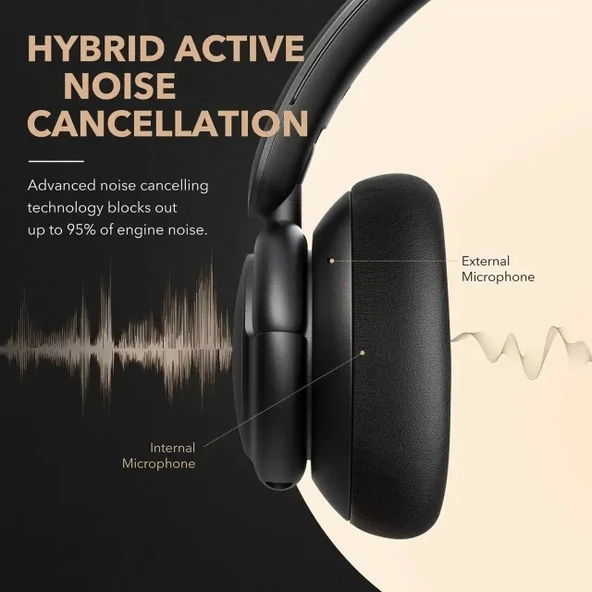 Soundcore by Anker Life Q30 Hibrit Aktif Gürültü Önleyici Kulaklık - 2