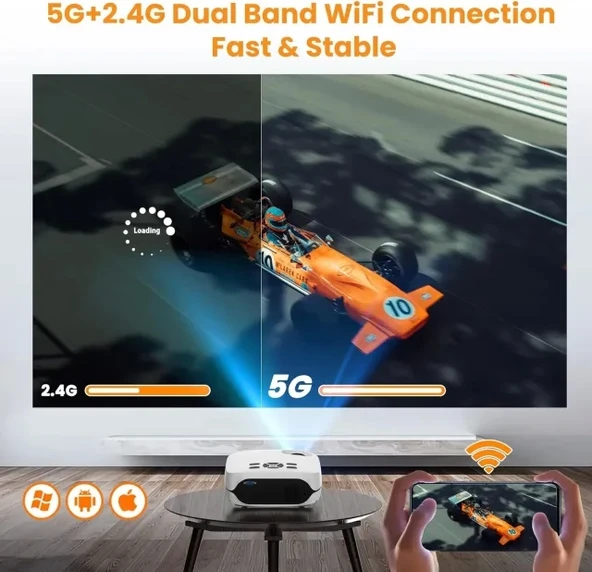 HAPPRUN 5G WiFi Bluetooth Projektör - 3