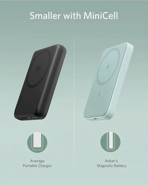 Anker 622 5000mAh Power Bank - 5