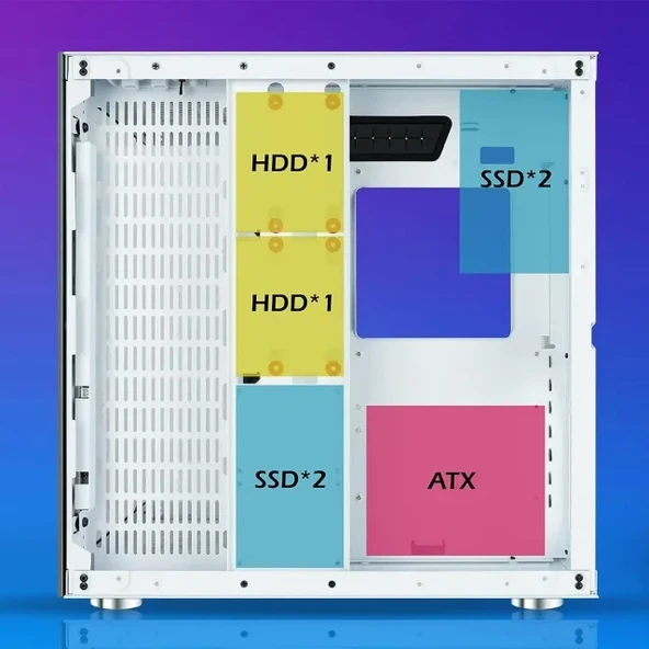 GIM ATX Mid-Tower PC Kasası Beyaz White
