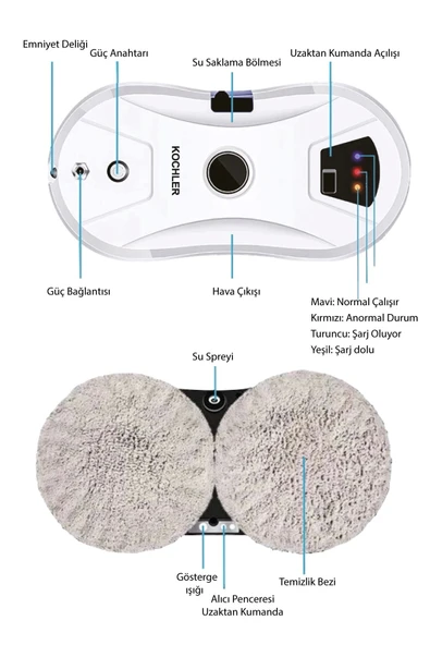 Kochler Akıllı Cam Silme Robotu - Vakumlu Cam Silme - Cam Temizleme Robotu - Resim 7