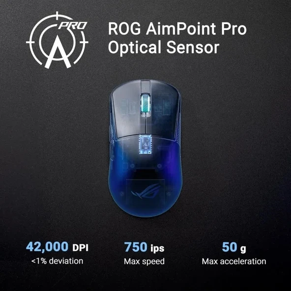 Asus Rog Harpe Ace Aim Lab Edition Kablosuz Gaming Mouse - 5