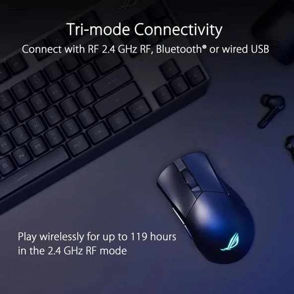 Asus ROG Gladius III AimPoint Kablosuz Oyuncu Mouse - 5