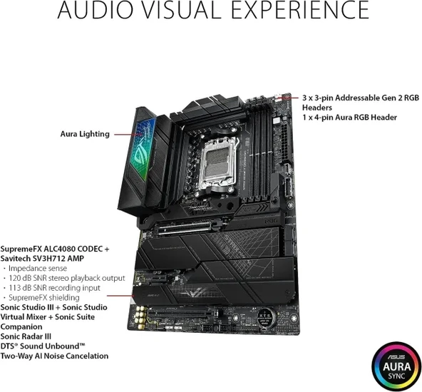 ASUS ROG Strix X670E-F Gaming WIFI Anakart - 4