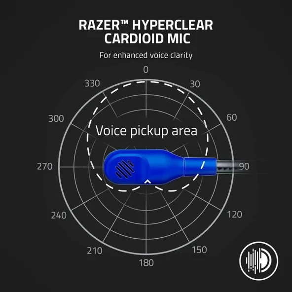 Razer Kaira X Kablolu Kulaklık - 3