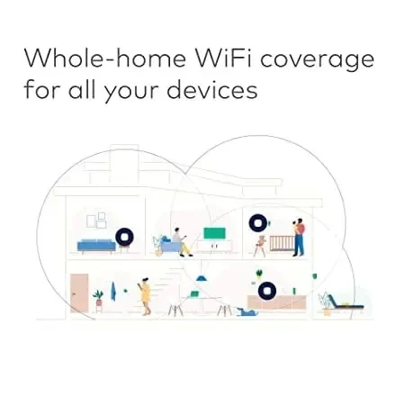 Amazon Eero Mesh WiFi Router Router