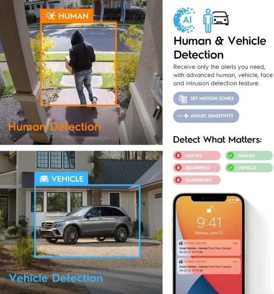 Amcrest UltraHD 4K (8MP) IP PoE AI 15fps Kamera Beyaz