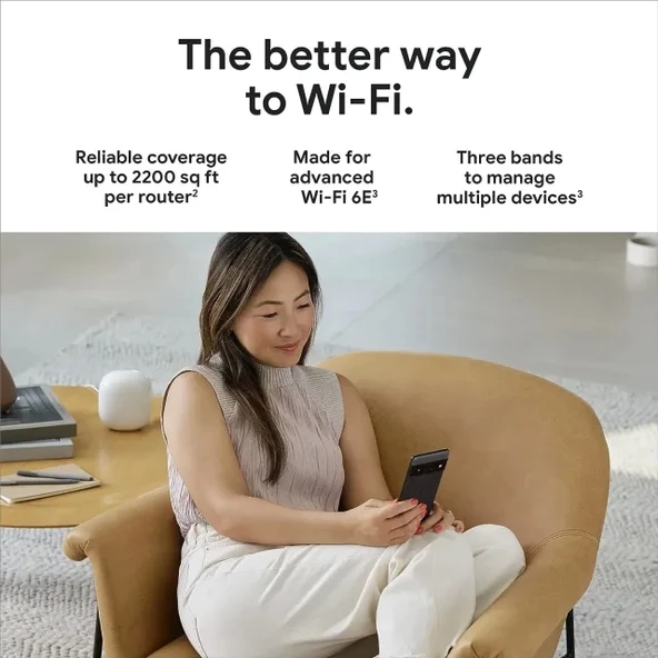 Google Nest Pro WiFi 6E Sistem