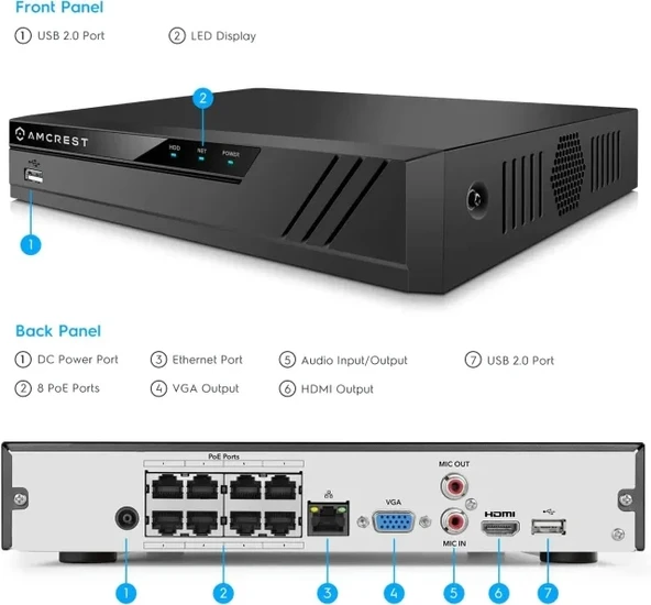 Amcrest 5MP Güvenlik Kamera Sistemi 4K 8CH PoE NVR