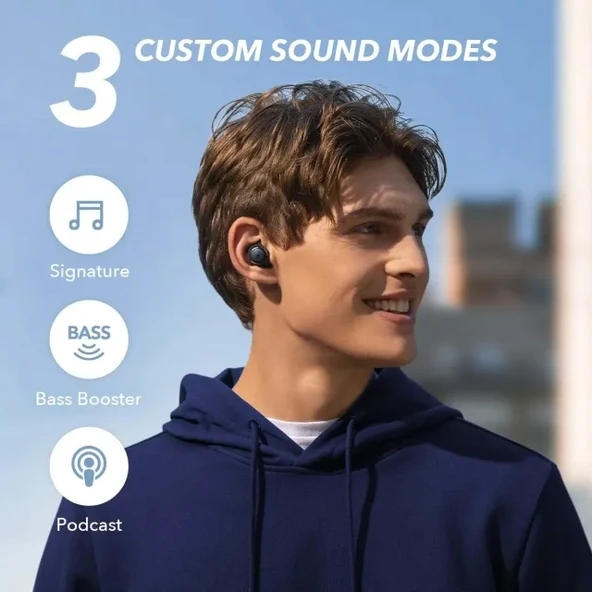Anker Soundcore Life A1 TWS Kulak İçi Bluetooth Kulaklık - 3