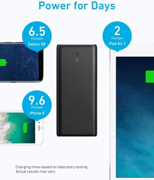 Anker 337 PowerCore 26K 26800 mah Taşınabilir Şarj Cihazı - 2