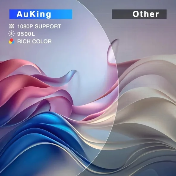 AuKing Mini Projektör - 2