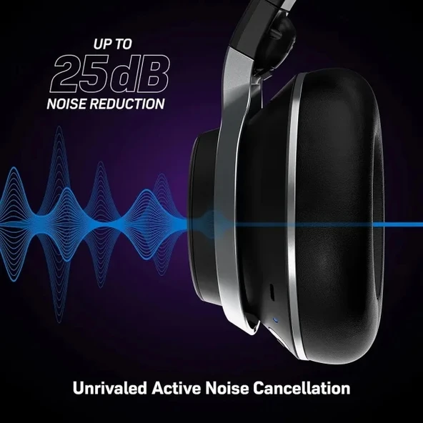 Turtle Beach Pro Kablosuz Gürültü Önleyici Oyun Kulaklığı - 3