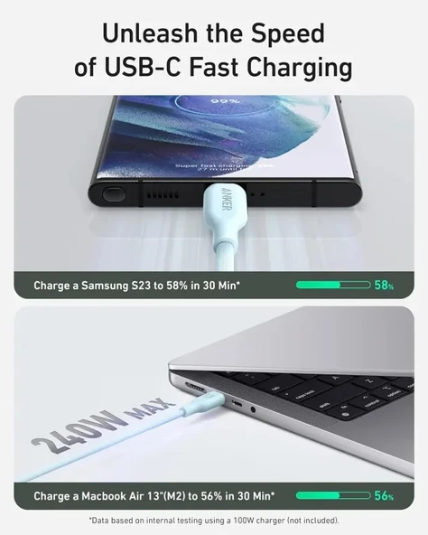 Anker 543 USB C - USB C Telefon Şarj Kablosu 182 CM Mavi