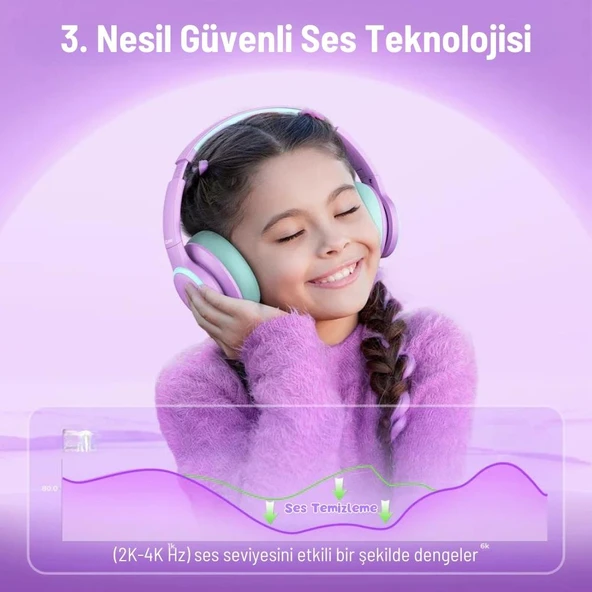 iClever Gürültü Önleyici Ses Sınırlı 60 Saat Oynatma Süreli Bluetooth Çocuk Kulaklığı Lila - 4