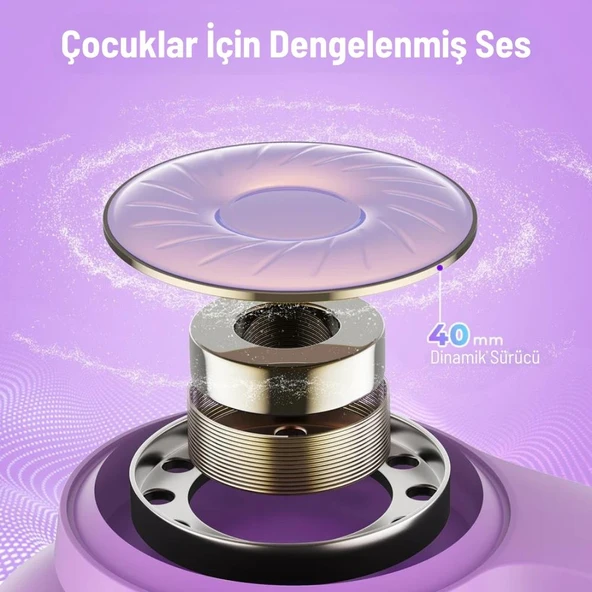 iClever Gürültü Önleyici Ses Sınırlı 60 Saat Oynatma Süreli Bluetooth Çocuk Kulaklığı Lila - 5