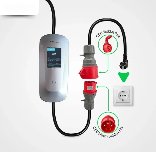 CksEnerji 22 kW Taşınabilir Hızlı Araç Şarj İstasyonu Çanta ve Dönüştürücü Hediyeli - 4