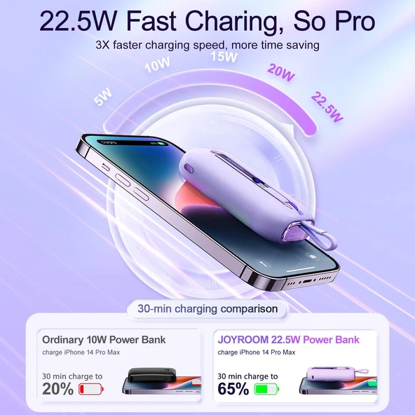 Joyroom 22.5W Mini Kablolu Power Bank 10.000 mAh - 7