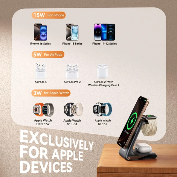 Joyroom W15 3in 1 Katlanabilir Çoklu Masaüstü Kablosuz Şarj Standı - 5