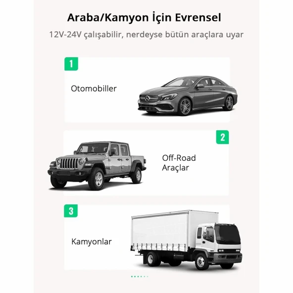Ugreen 70594 2xUSB-C QC/PD 36W Hızlı Araç Şarj Adaptörü - 6