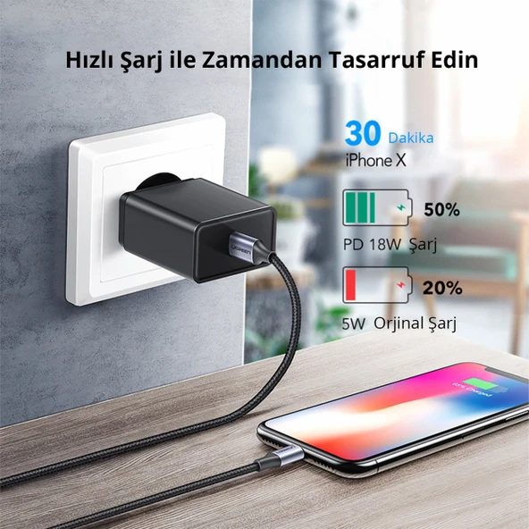 Ugreen 70525 USB-C to Lightning PD 36W 2M Örgülü Hızlı Şarj Kablosu - 2