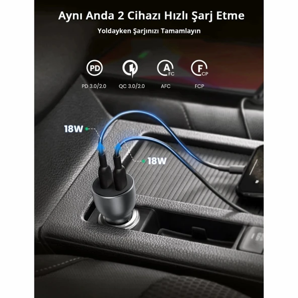 Ugreen 70594 2xUSB-C QC/PD 36W Hızlı Araç Şarj Adaptörü - 3