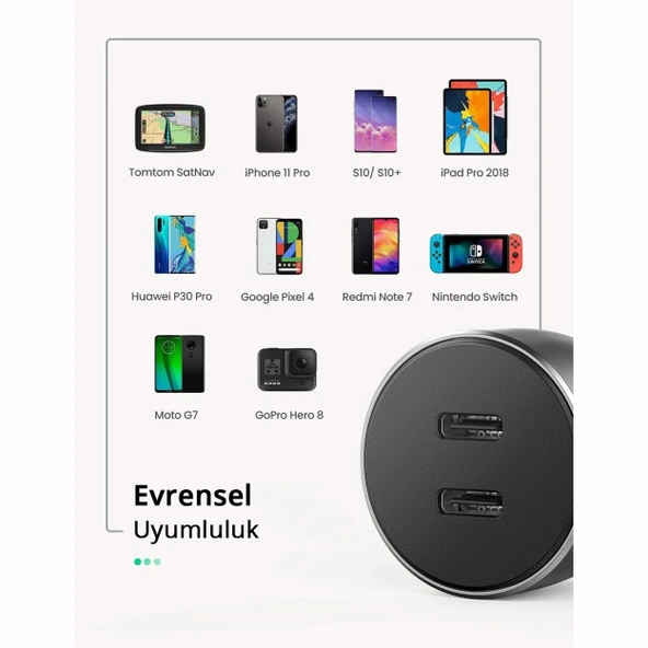 Ugreen 70594 2xUSB-C QC/PD 36W Hızlı Araç Şarj Adaptörü - 4
