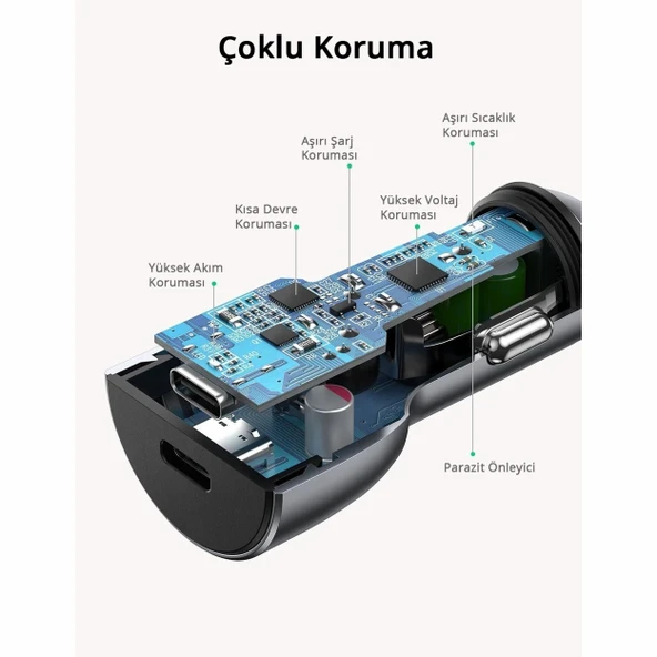 Ugreen 70594 2xUSB-C QC/PD 36W Hızlı Araç Şarj Adaptörü - 5