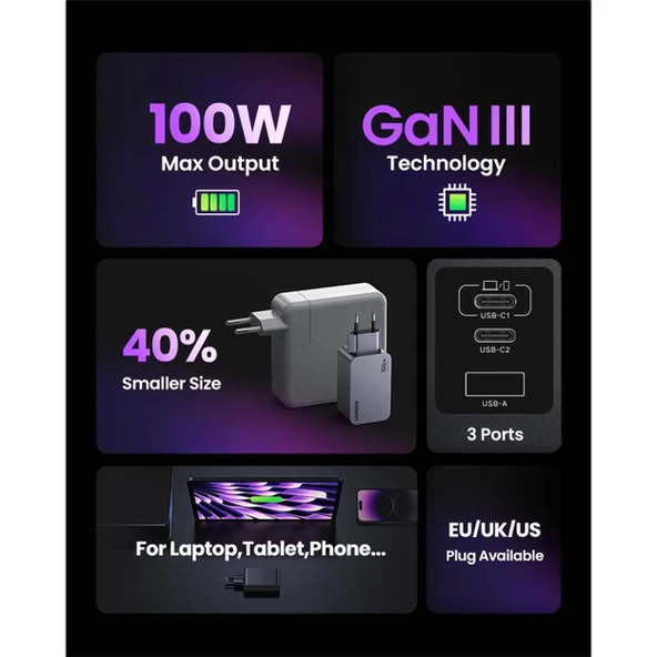 Ugreen Nexode Pro 25874 2xUSB-C+USB-A QC/PD 100W GaN Hızlı Şarj Kablosu ve Adaptörü - 3