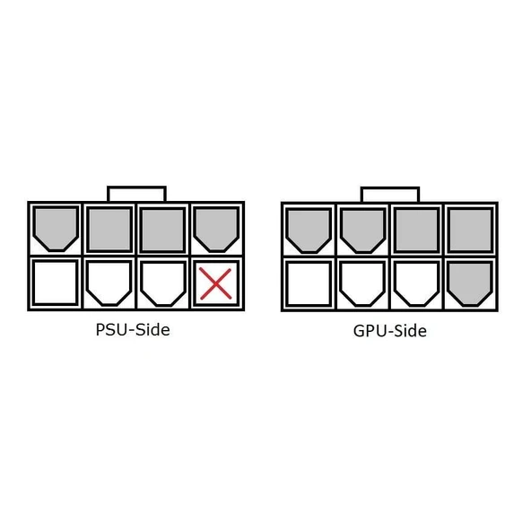COOLERMASTER 715006330-GP PCI-E 8 pin 2x6+2 pin Modular/Flat Kablo - 2