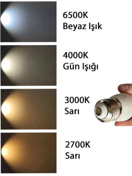 (2 Adet) Osaka 7W (50W) 3000K (Sarı) E27 Duylu (Kalın Duy) Mum Led Ampul - 5