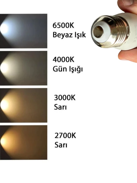 (4 Adet) Osaka 7W (50W) 6500K (Beyaz Işık) E27 Duylu (Kalın Duy) Mum Led Ampul - 5