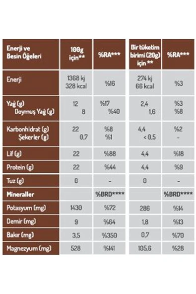 Naturiga Organik Kakao Tozu 100gr - 2