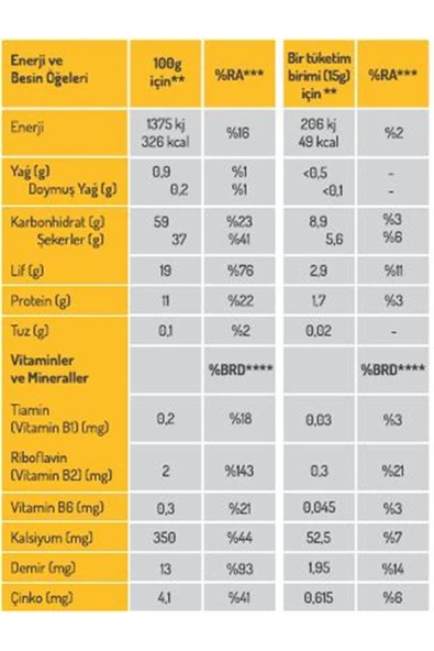 Naturiga Organik Maca Tozu 100gr - Resim 2
