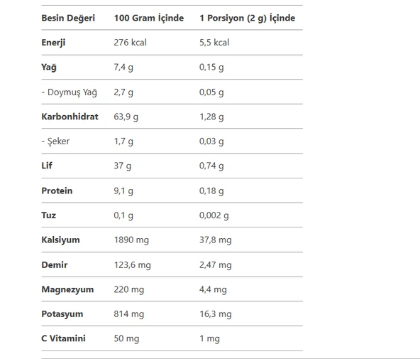 ByKurt Bilye Kekik 50 Gr - Doğal ve Aromatik Mutfak Lezzeti - 4