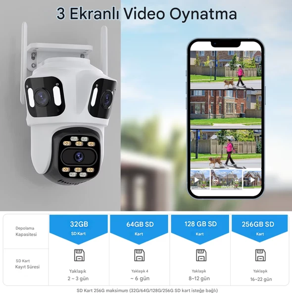 QASUL Wifi Kamera Wi-fi Üç Lens Üç Ekran Güvenlik PTZ Kamera Otomatik Takip Video Üç Lens Kablosuz Kamera - 3
