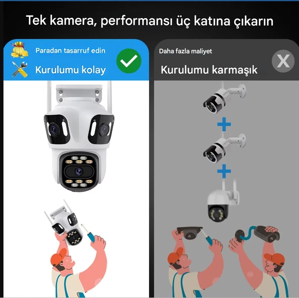 QASUL Wifi Kamera Wi-fi Üç Lens Üç Ekran Güvenlik PTZ Kamera Otomatik Takip Video Üç Lens Kablosuz Kamera - 4