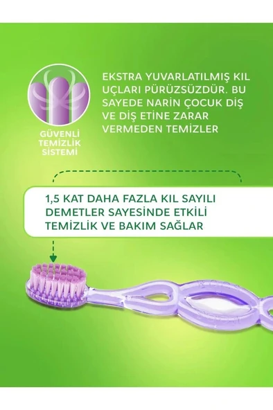 Nessiworld .Kids Ekstra Soft Diş Fırçası 3-7 Yaş - 3