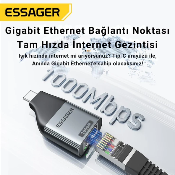 Essager 1000Mbps Type-C to RJ45 Dönüştürücü, Gecikmesiz Süper Hızlı Type C To Ethernet Çevirici - Resim 4