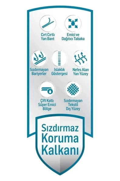 ÖNLEM Hasta Bezi Bel Bantlı Tekstil Yüzey Large Büyük (30 ADET) - 2