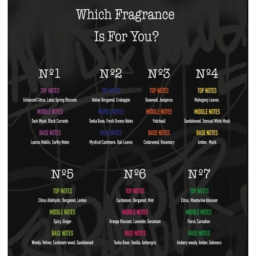 Barber Marmara Barber Marmara No.5 Kolonya 250 Ml Sprey - Resim 3