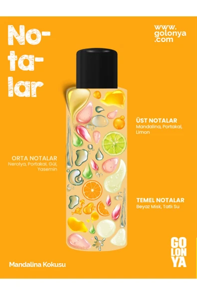 Golonya Ekşi Mandalina Kokulu Kolonya - Cam Şişe 250 ml - 4