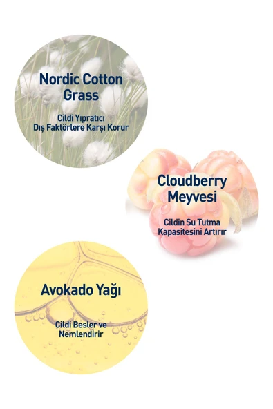 Celenes Cloudberry Göz Çevresi Bakım Kremi 15 Ml