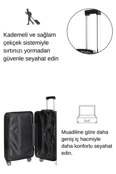 Kabin Boy %100 Polikarbon Valiz 4x2 Teker Siyah 1809 - Resim 4
