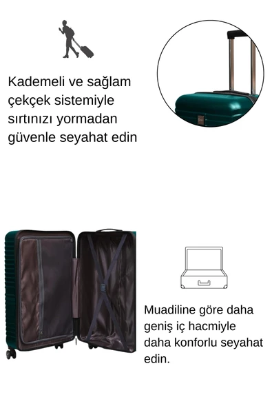 2'li Valiz Seti Polikarbon Büyük Boy – Orta Boy Valiz Petrol 1811 - Resim 4