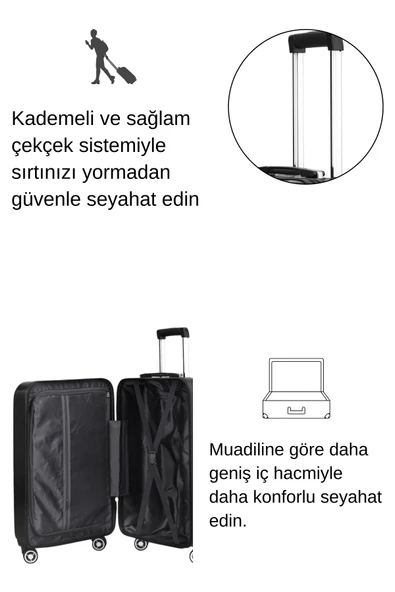 Orta Boy %100 Polikarbon Valiz 4x2 Teker Siyah 1809 - Resim 4