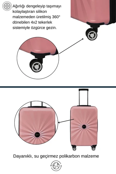 2'li Valiz Seti Polikarbon Büyük Boy – Kabin Boy Valiz Rose 1809 - Resim 3