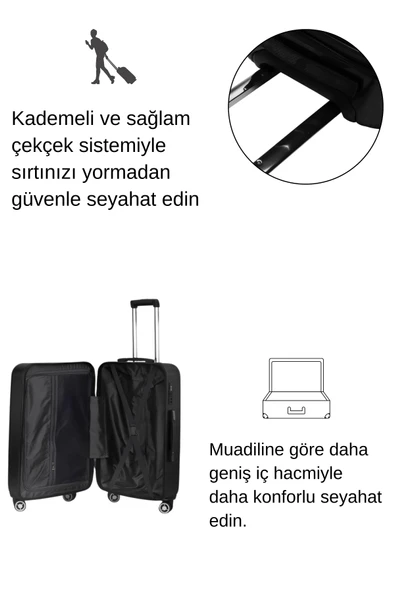 2'li Valiz Seti Polikarbon Orta Boy - Kabin Boy Valiz Siyah 1815 - Resim 4