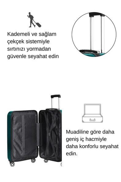 Orta Boy %100 Polikarbon Valiz 4x2 Teker Petrol 1809 - Resim 4